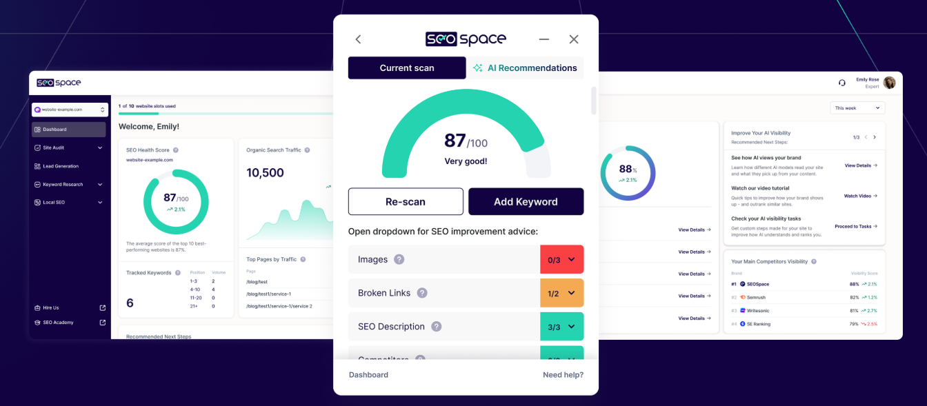 blog strategy for squarespace