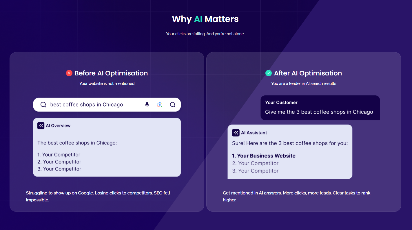 comparing AI optimisation results