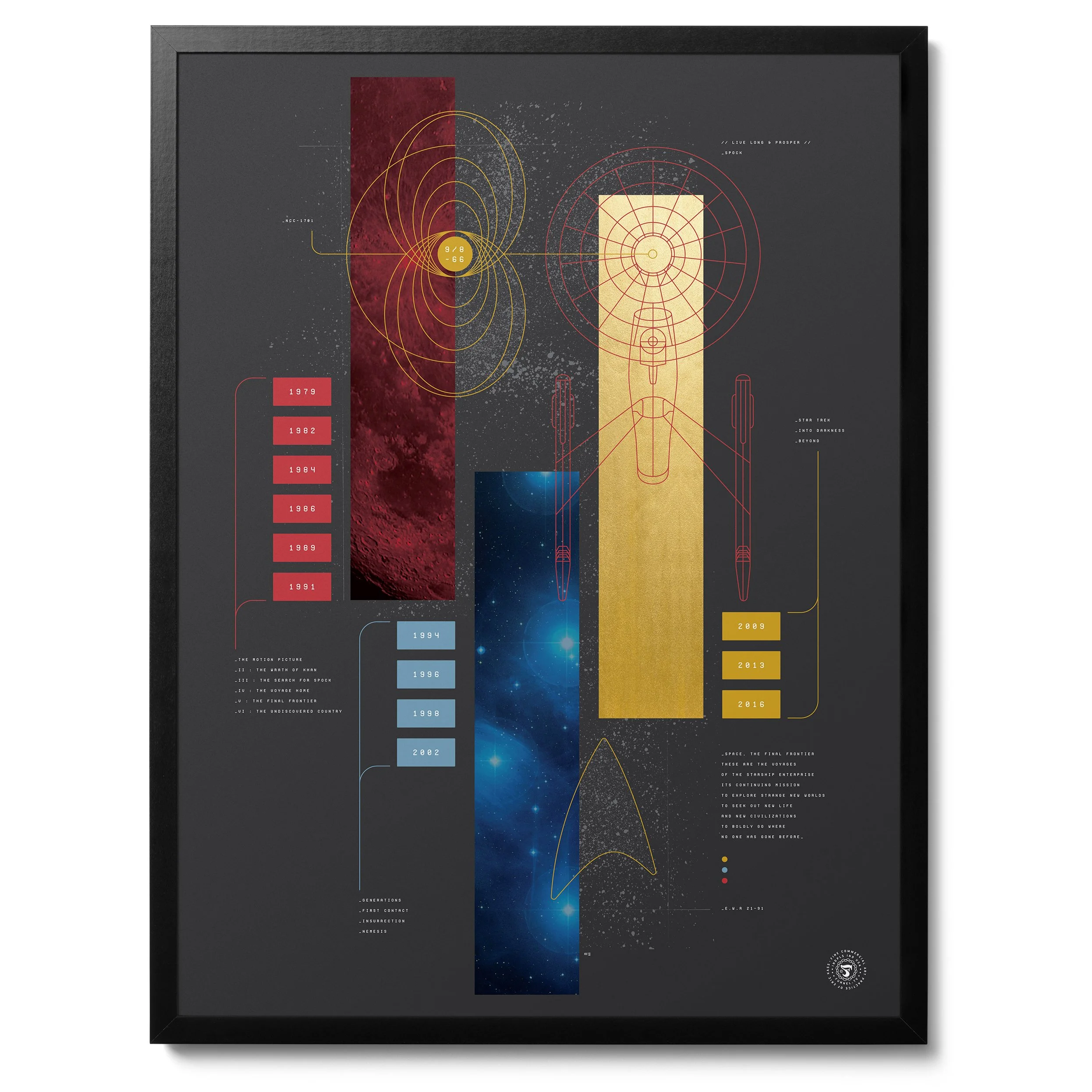 STAR TREK UNIVERSE : DARK MATTER | POSTER