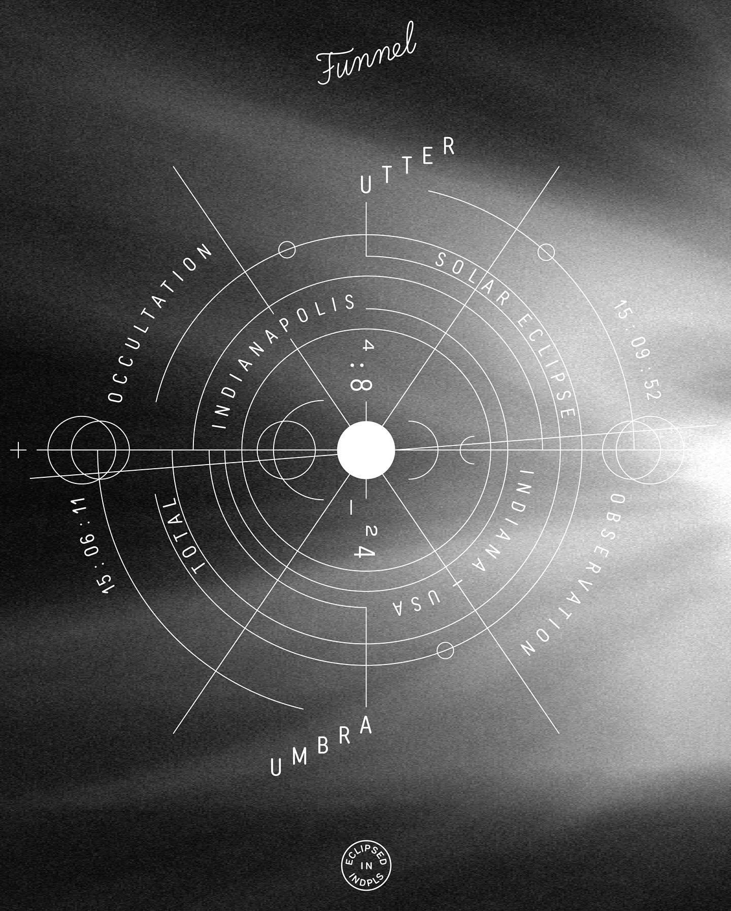 * UTTER UMBRA : OCCULTATION OBSERVATION &mdash; 4:8_24 // 

The 2024 Total Solar Eclipse today, April 8, 2024, will cross North America, passing over Mexico, the United States, Canada and Indianapolis, Indiana, where totality will be viewable from 3: