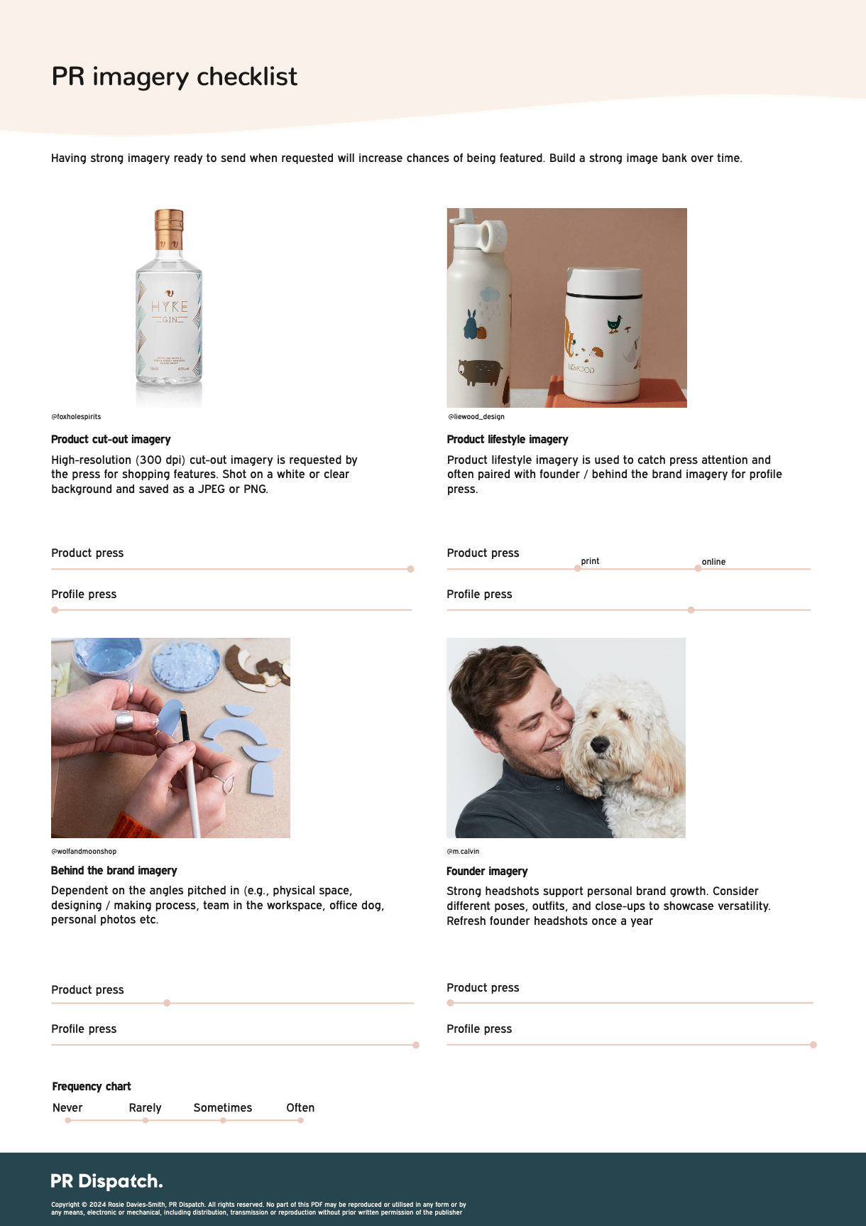 Foundations Step 1 Choosing your best imagery — Members PR Dispatch