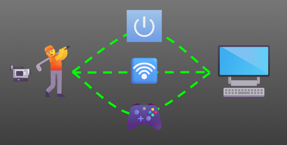 Even  Closer to Fully Remote