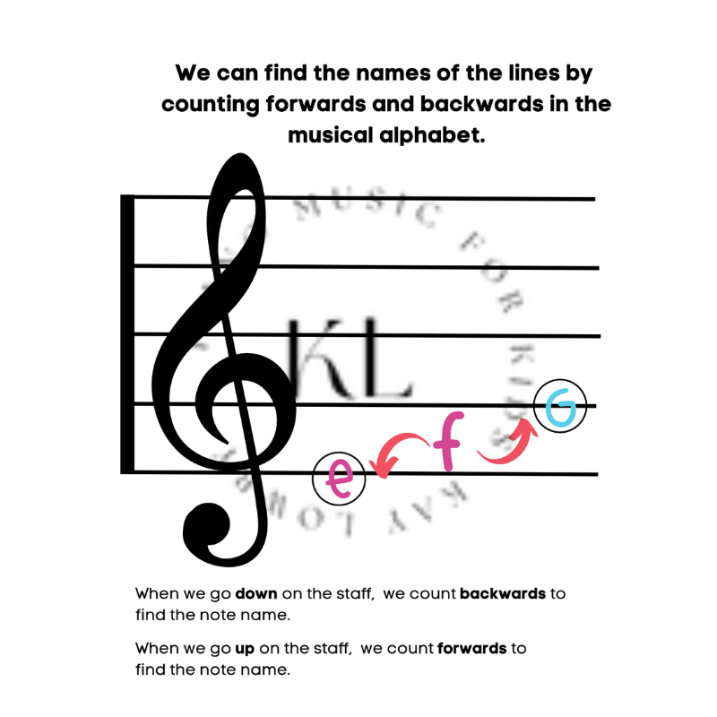 treble SS 2.png