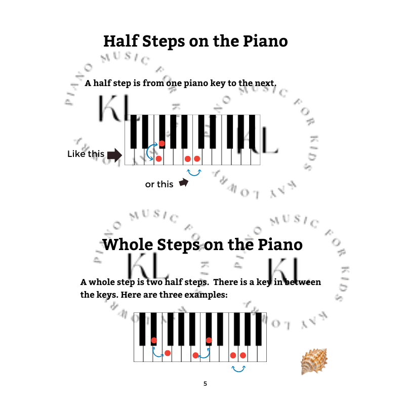 Five finger piano scales learning activity for students.png
