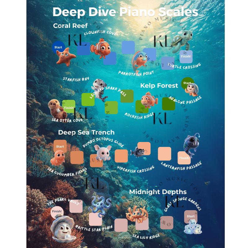 ChildrenPianoScaleChallengePoster.png