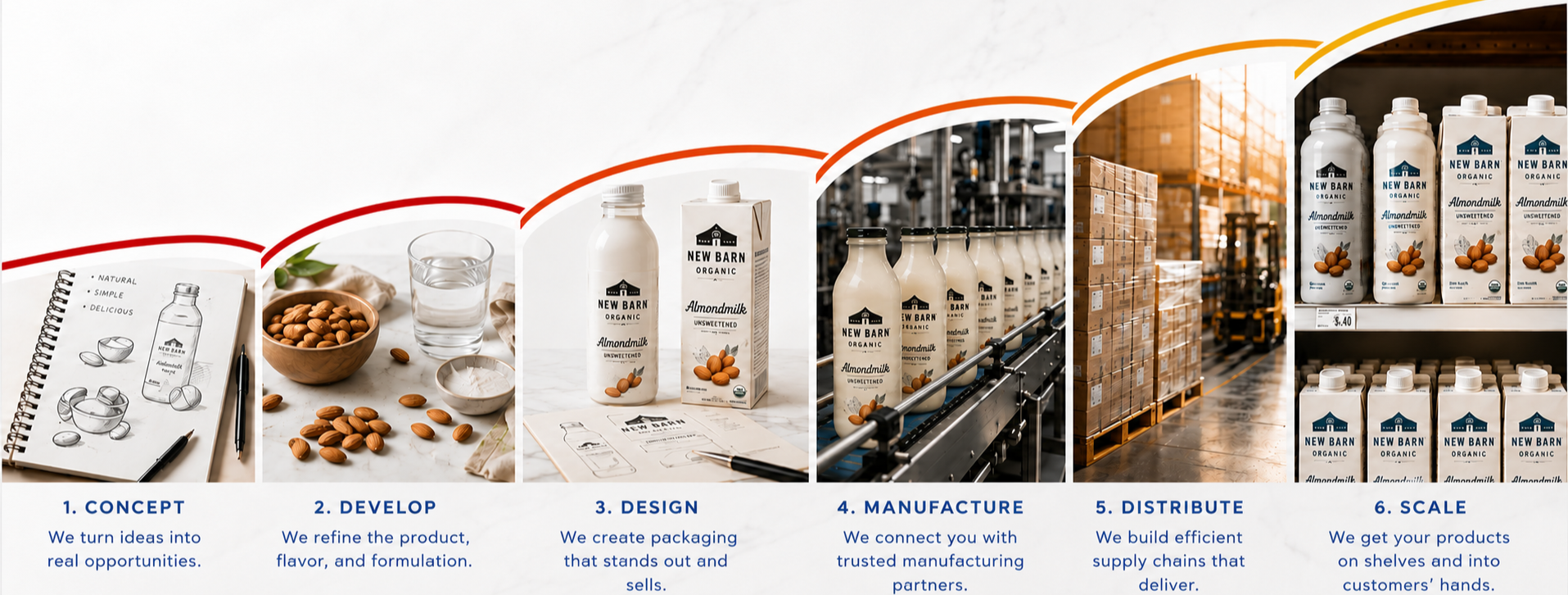 alt="Grow Cooperative team supporting food and beverage brand development"