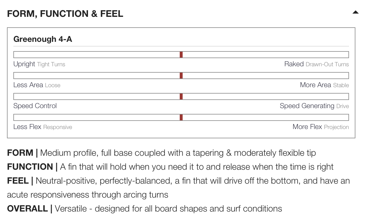 True Ames 4A Form/Feel