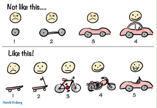 Agile Transformation Managers: Iterating on the Car Analogy