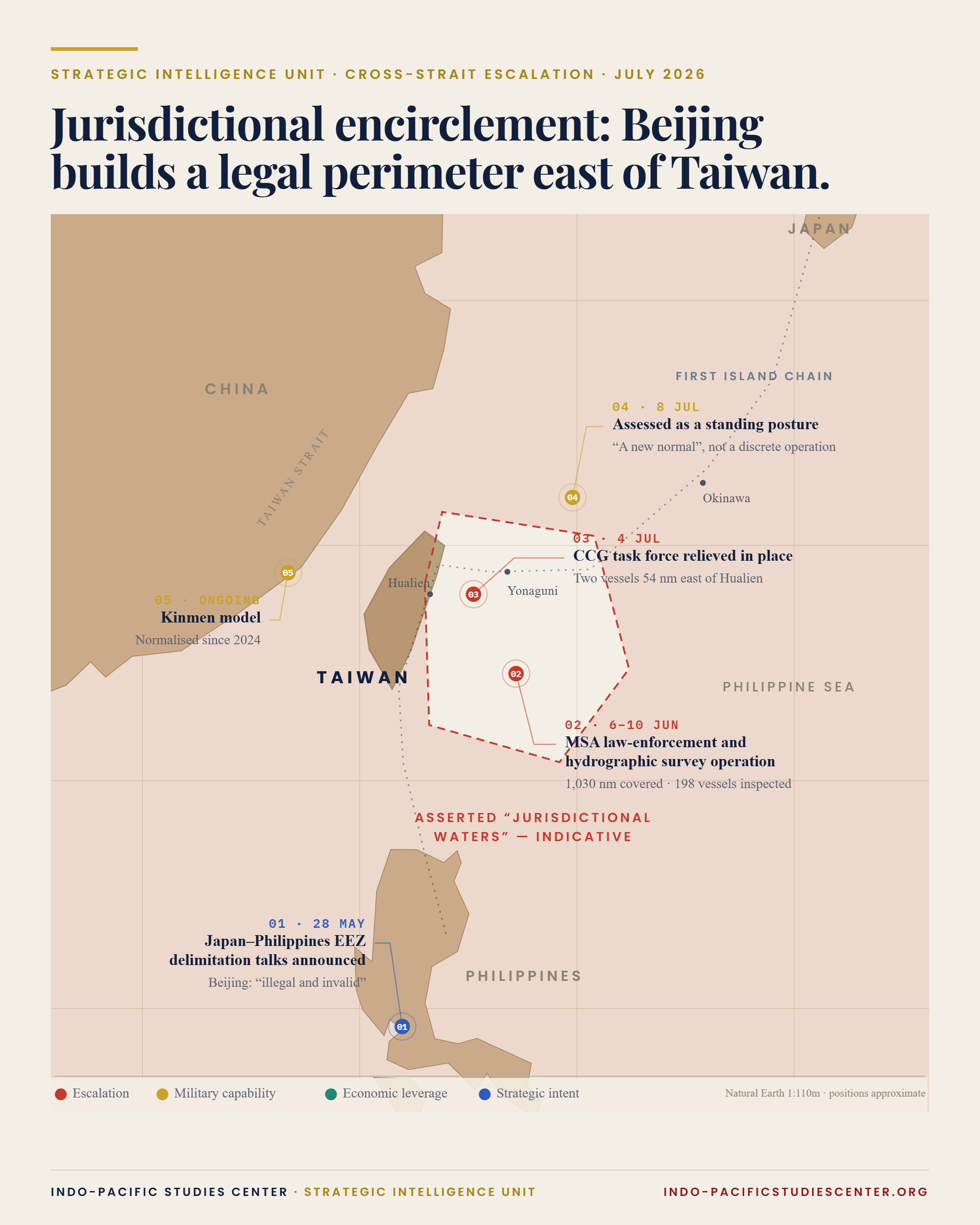 Jurisdictional encirclement: Beijing builds a legal perimeter east of Taiwan