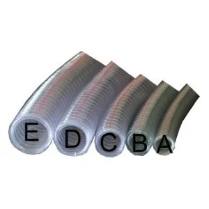 Wirevac Suction Hose – Clear – many sizes