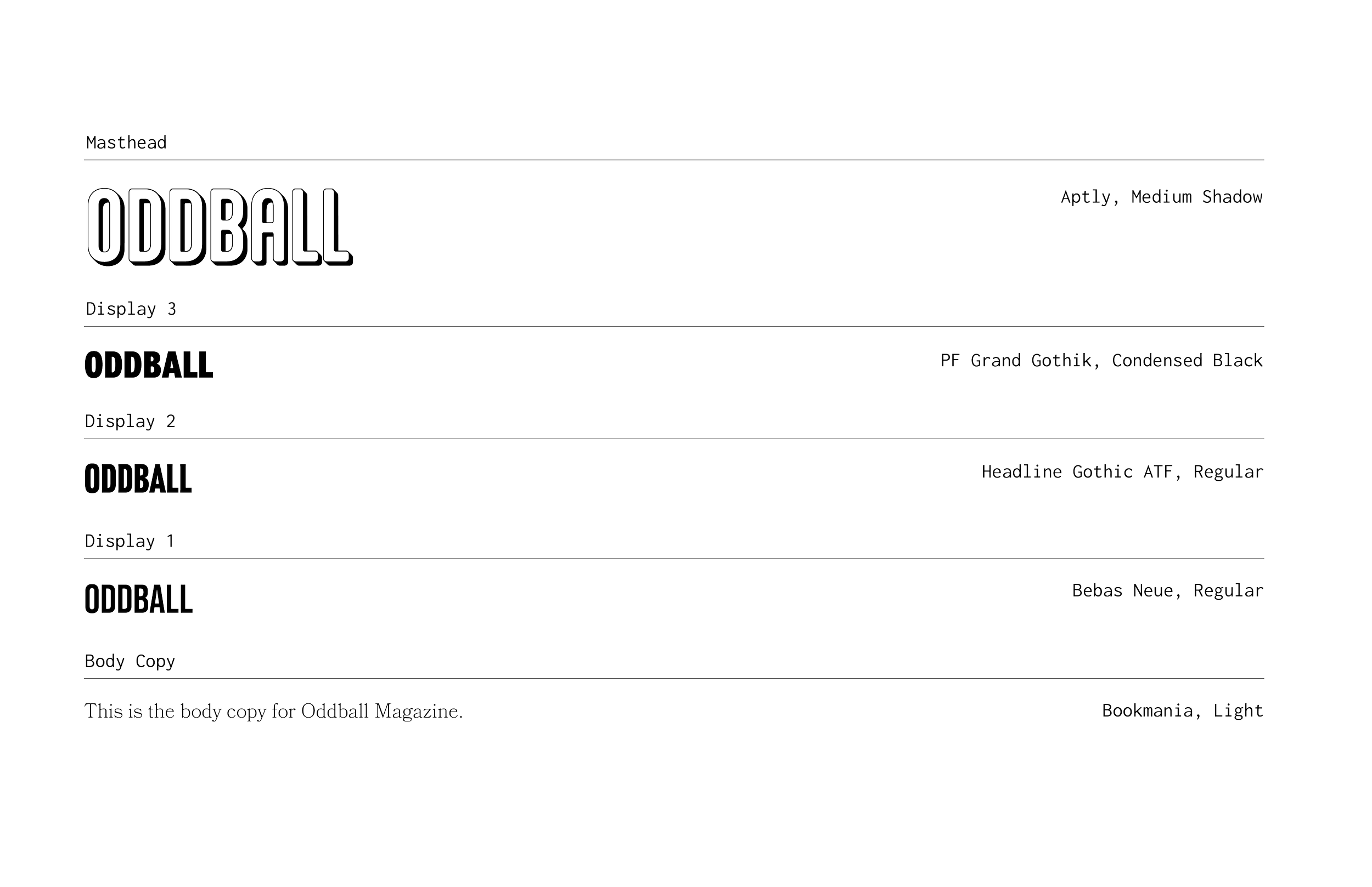 Final typography