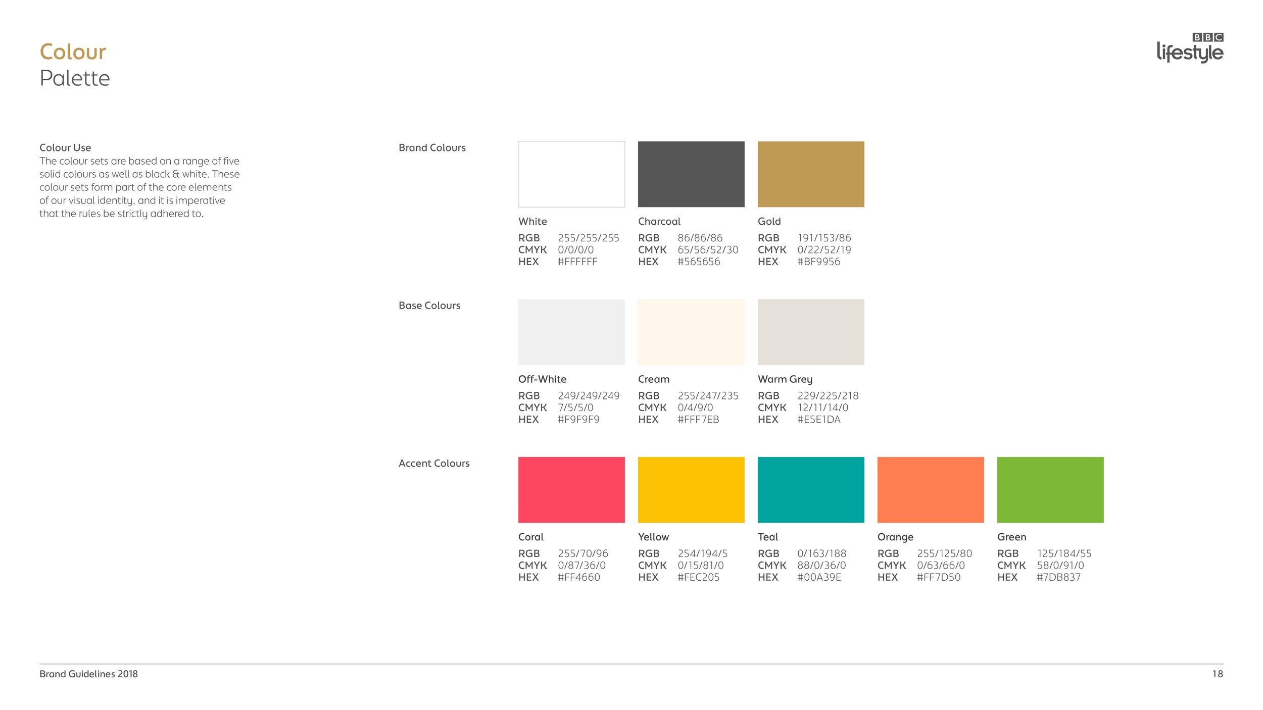 BBCLifestyle_BrandGuidelines_v2.1_WIP18.jpg