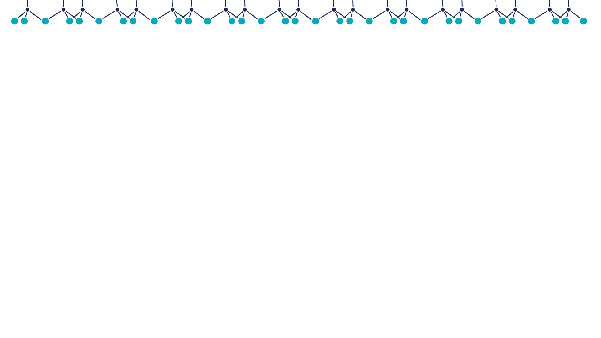 Silicates For Edible Oils & Biodiesel — OilDri Fluids Purification