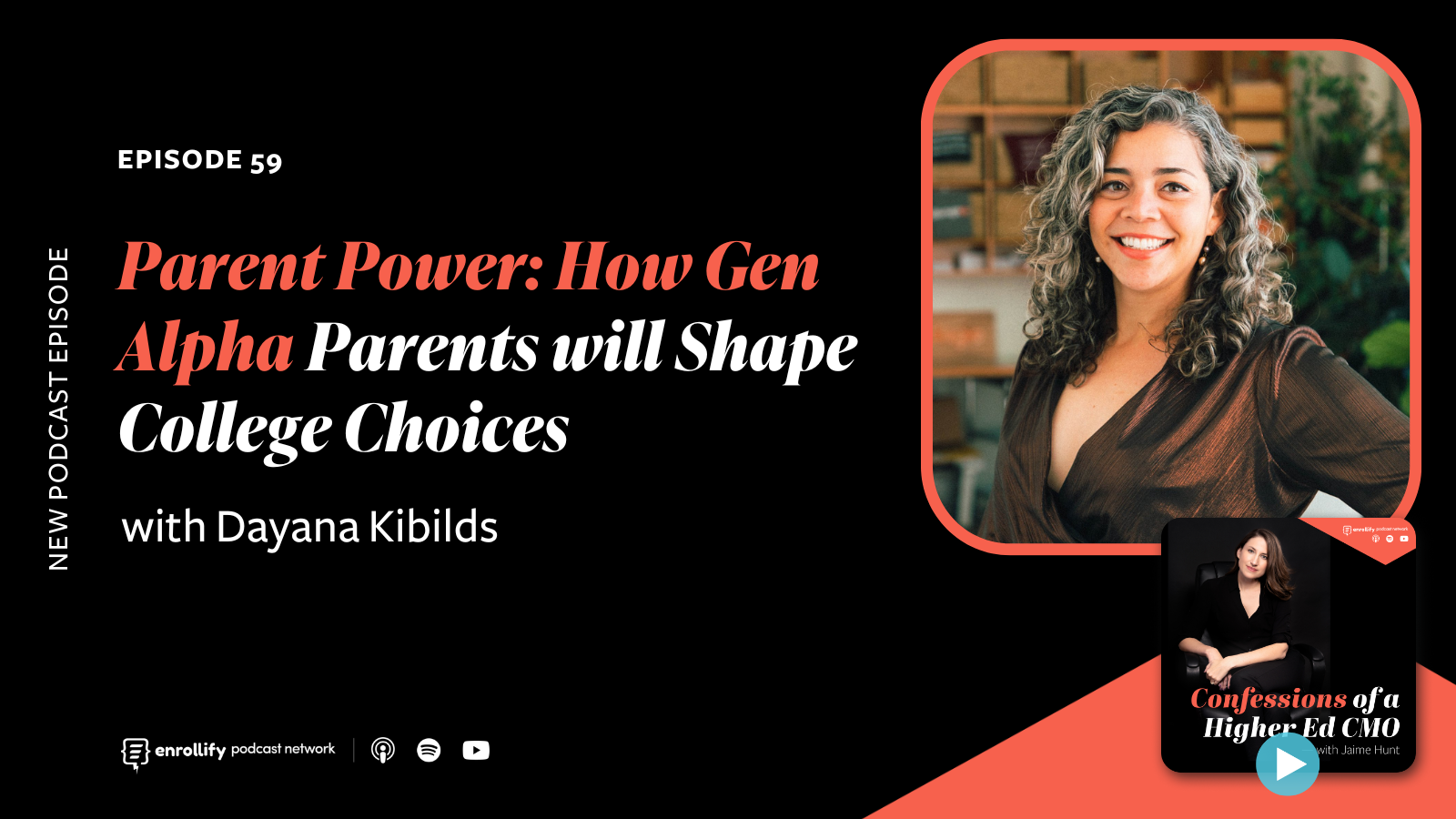 66b2c965330a2b0a0845deb8_CMO Ep 59.png