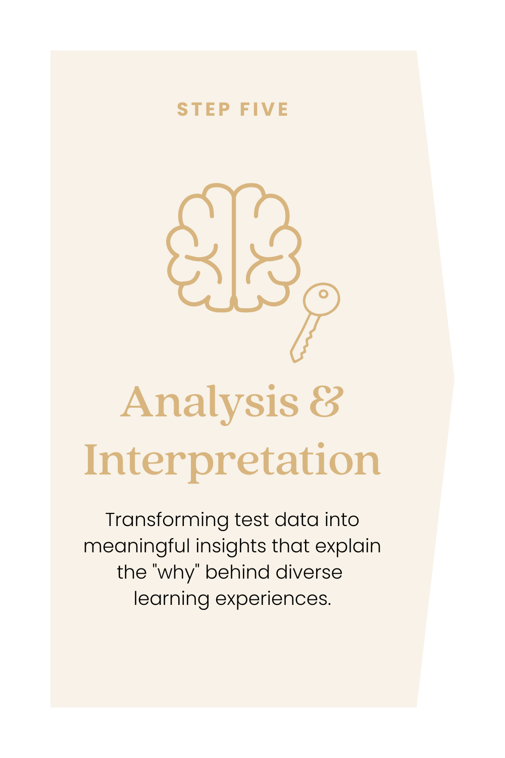 EduPsych_EvaluationProcess_5.png