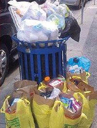 Illegal Wire Basket Dumping - The solution has become the problem