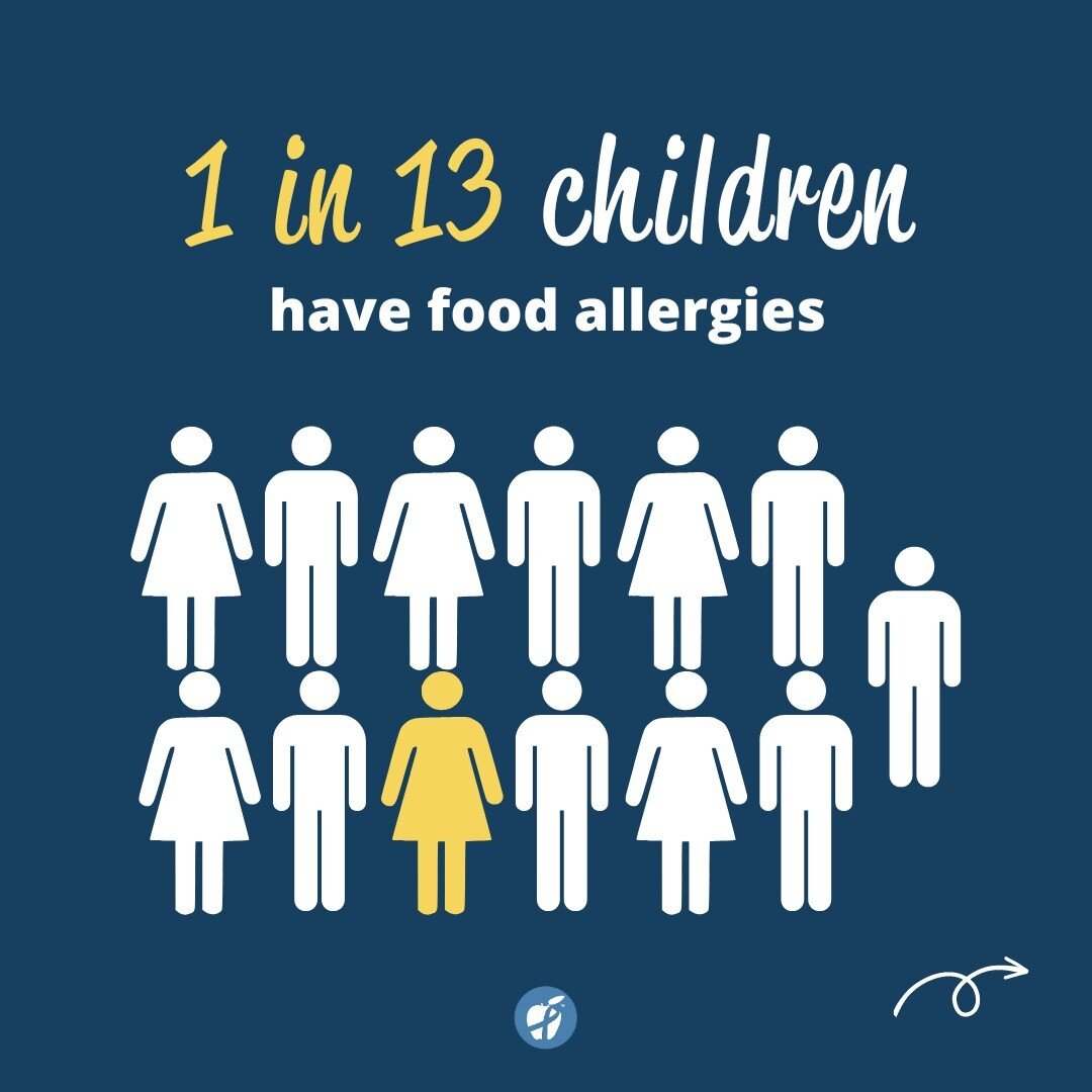 Did you know 1 in 13 children have food allergies? 1 in 10 adults have diabetes and 1 in 133 people have celiac disease. 

Living with these conditions means you must use food as your medicine. 

Now imagine being one of the 12.5% of Americans experi