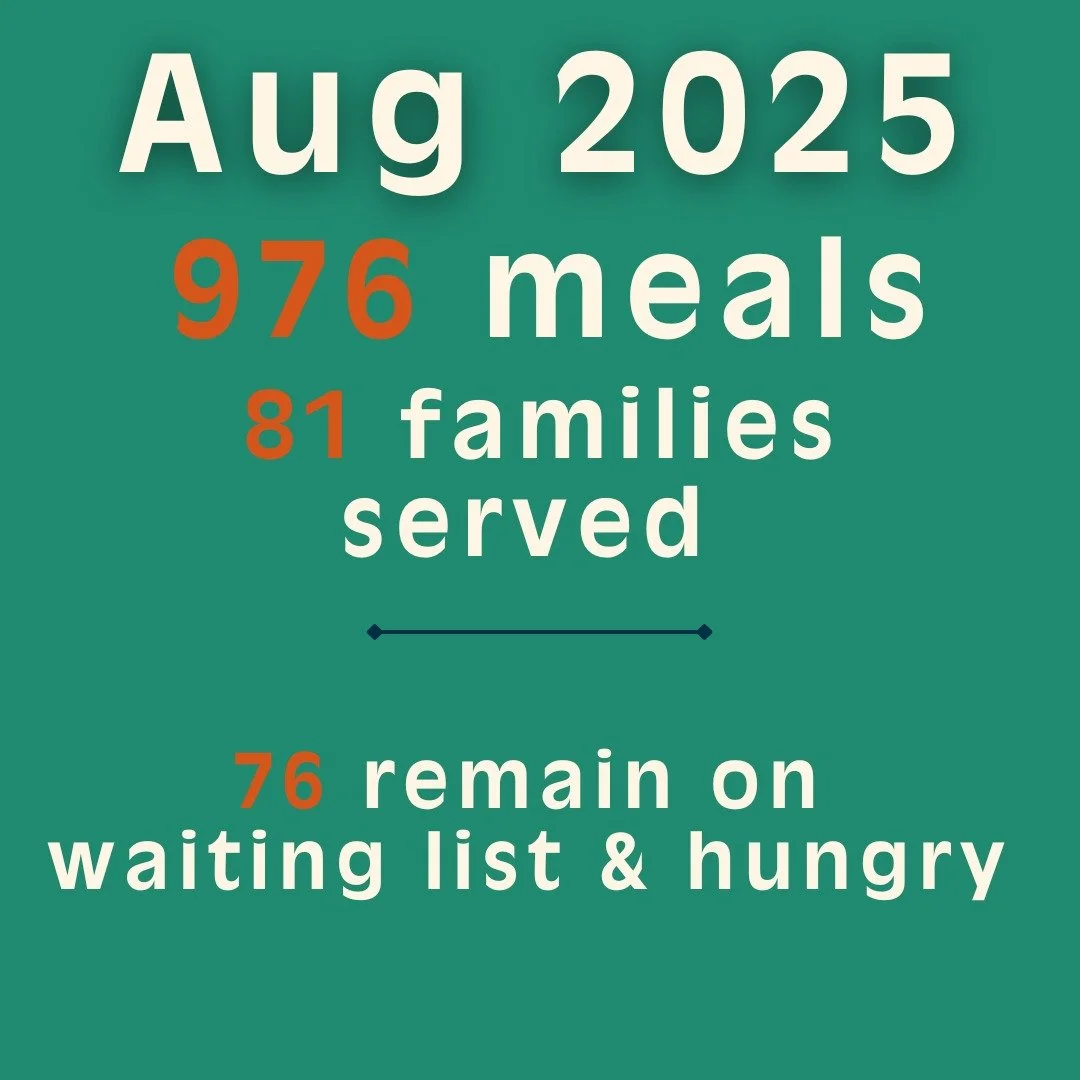August was an amazing month of service. While we are thrilled with the support we've received to serve so many, the fact that there are tremendous numbers of people in need deeply saddens us. 
Thank you for supporting those in challenging times who h
