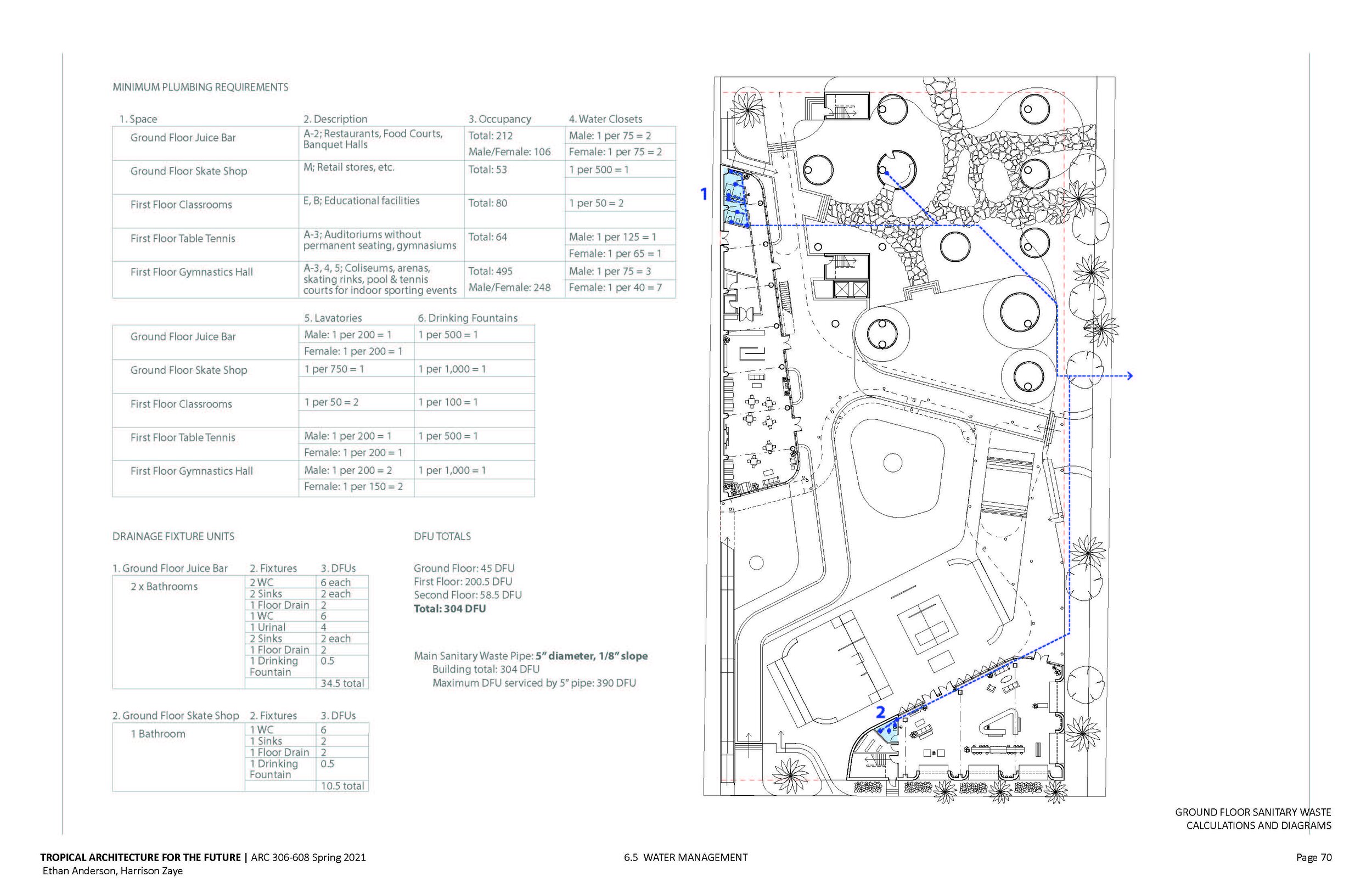 Systems_Page_10.jpg
