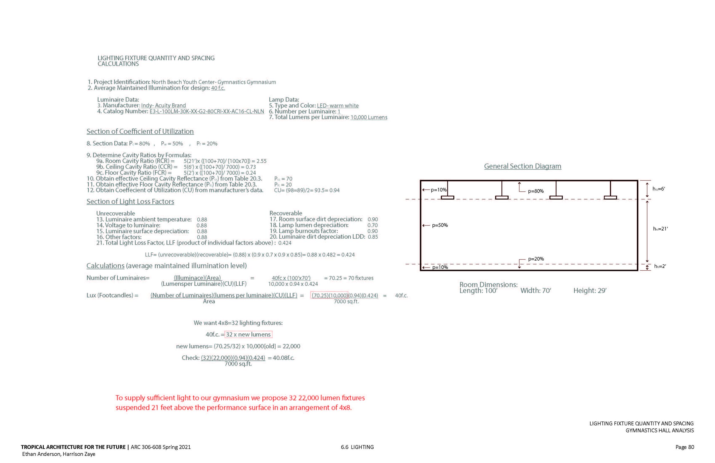 Systems_Page_20.jpg