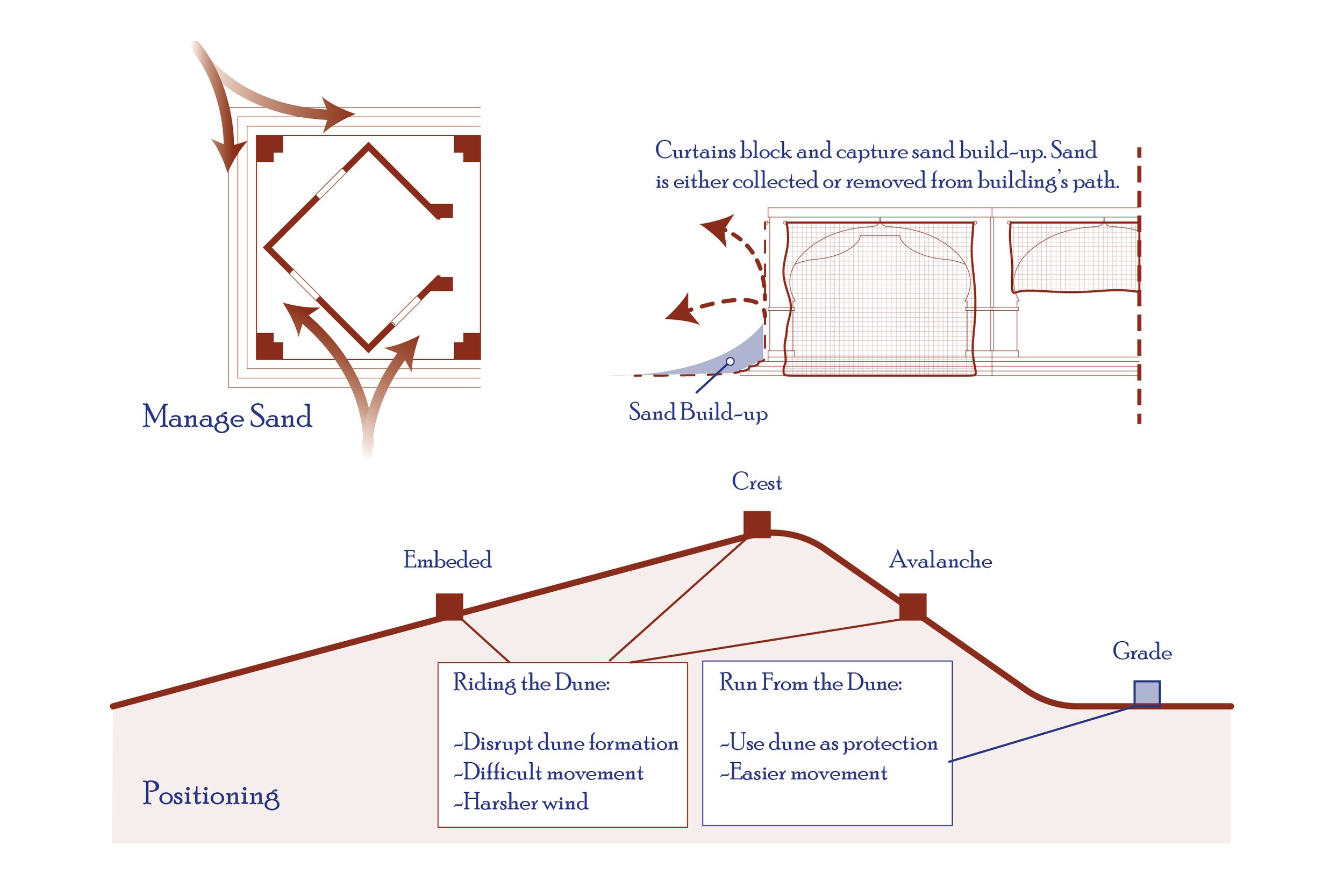 Diagrams-07.jpg