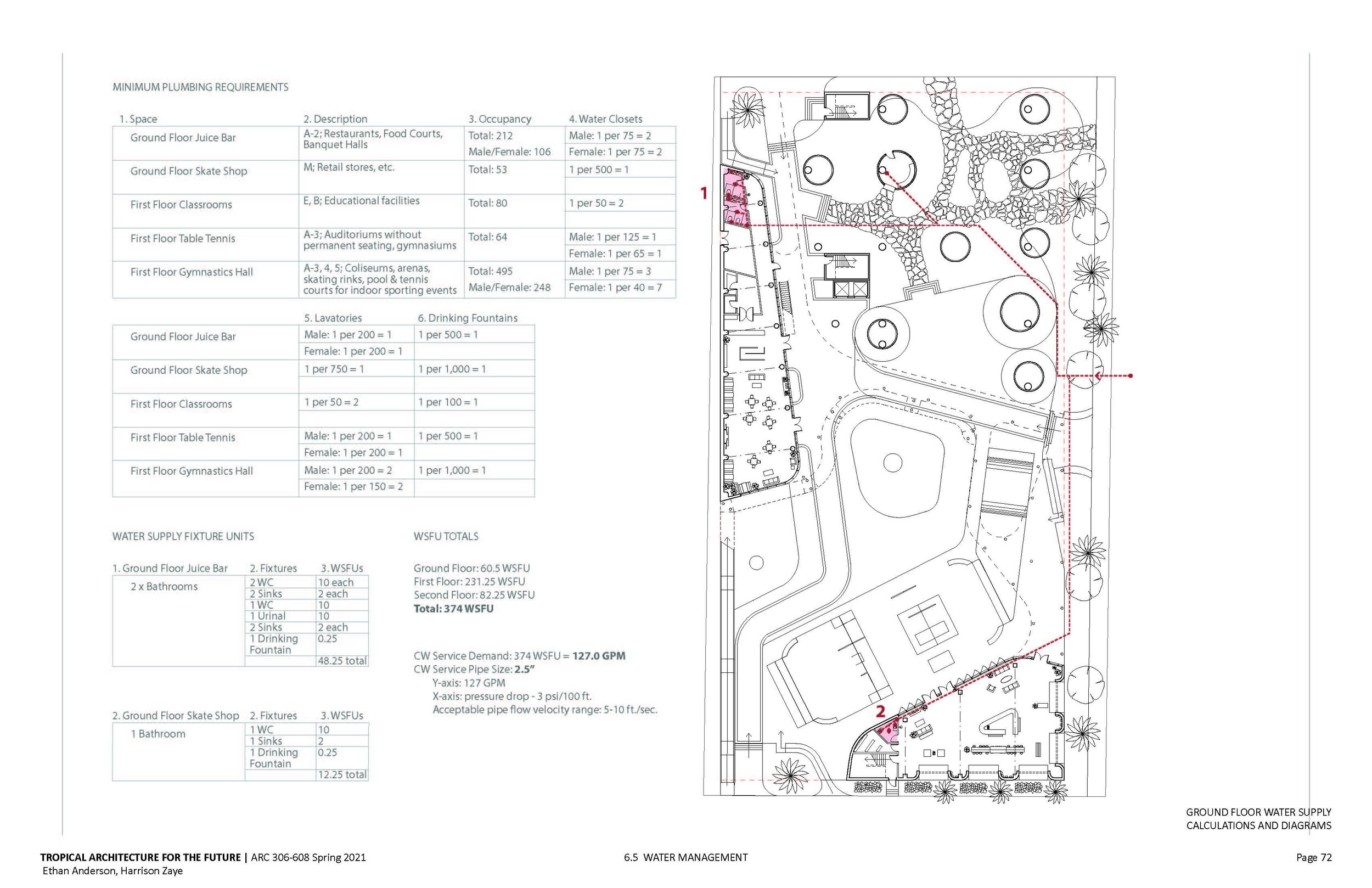 Systems_Page_12.jpg