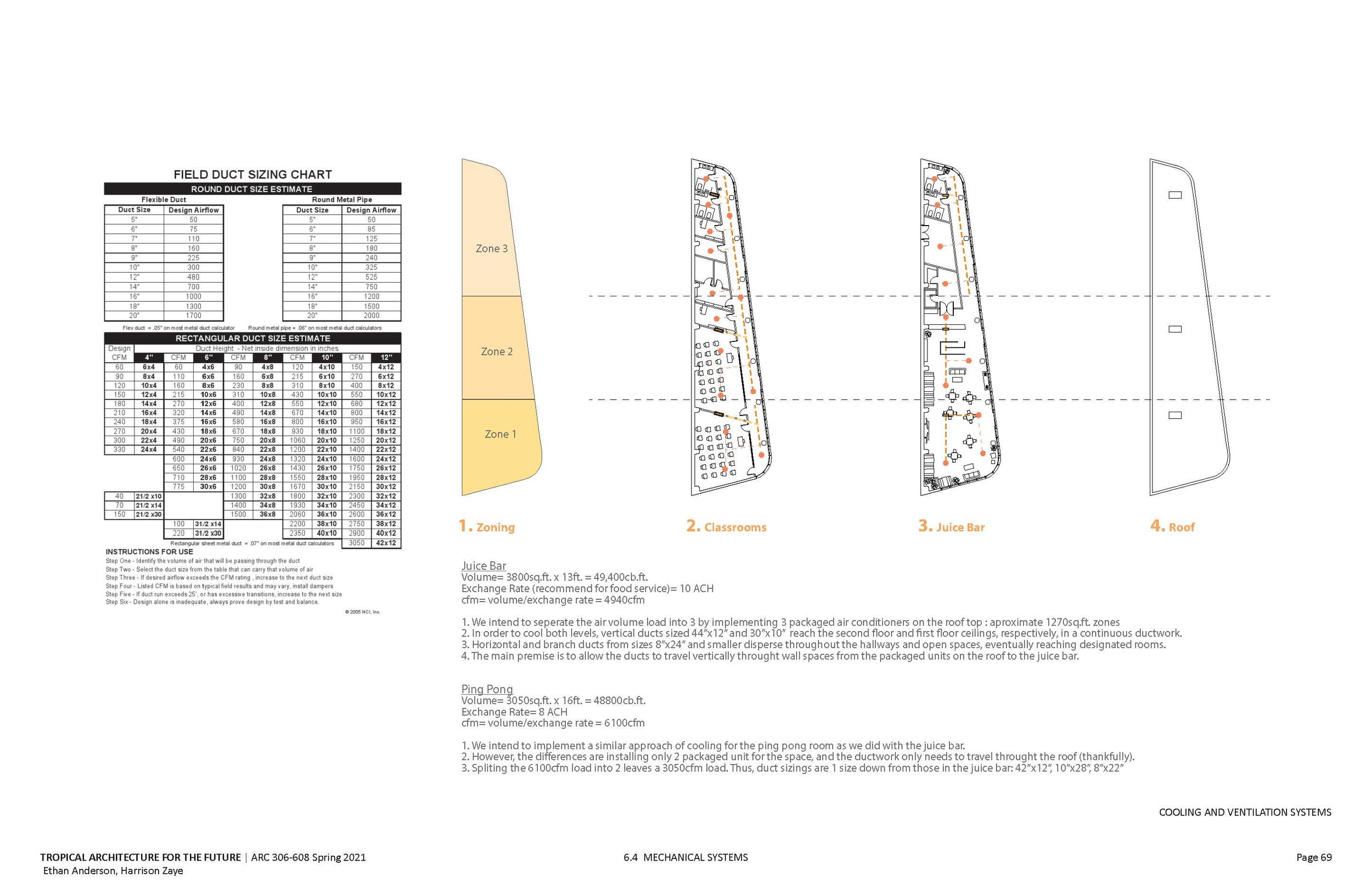 Systems_Page_09.jpg