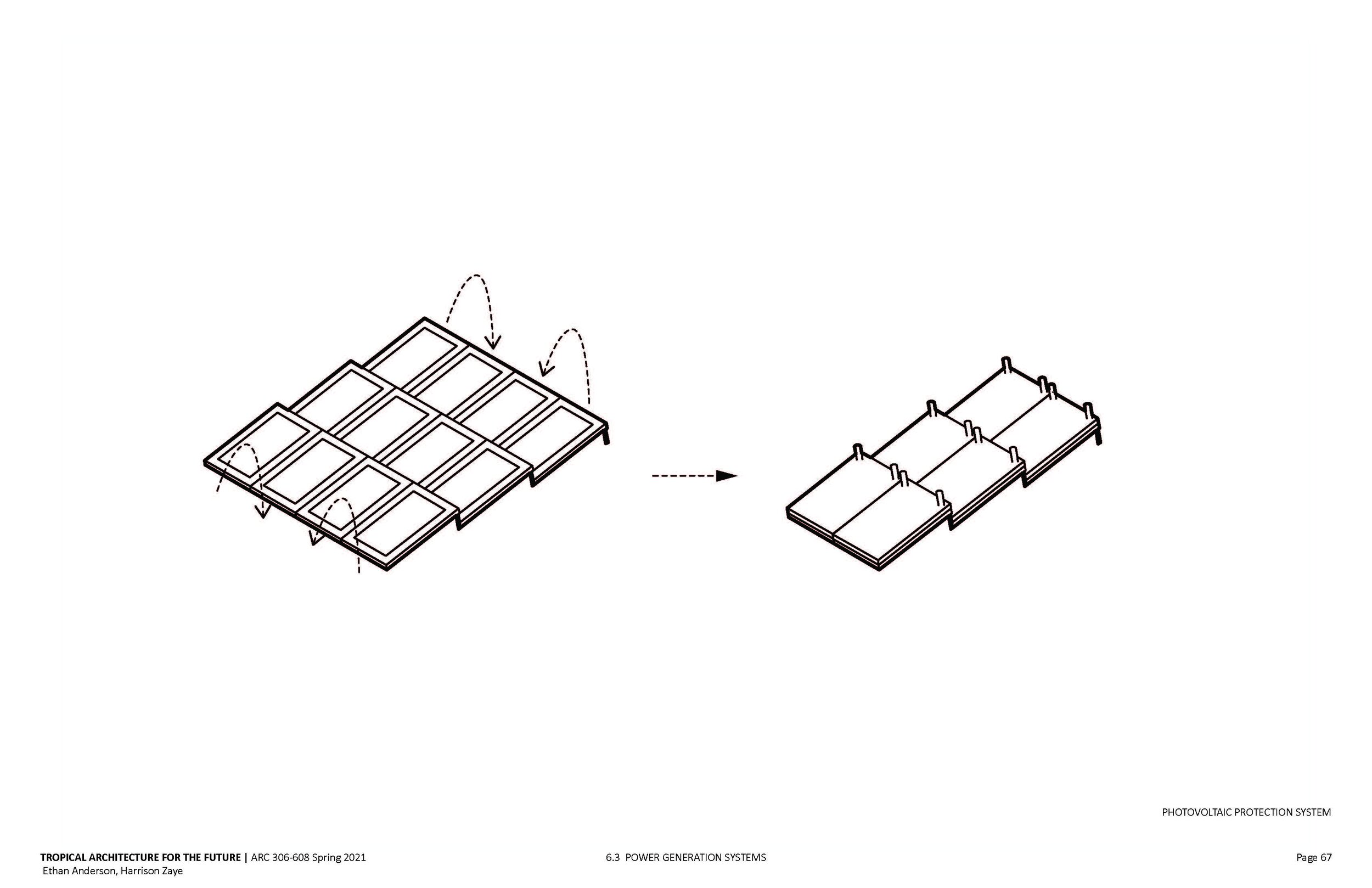 Systems_Page_08.jpg