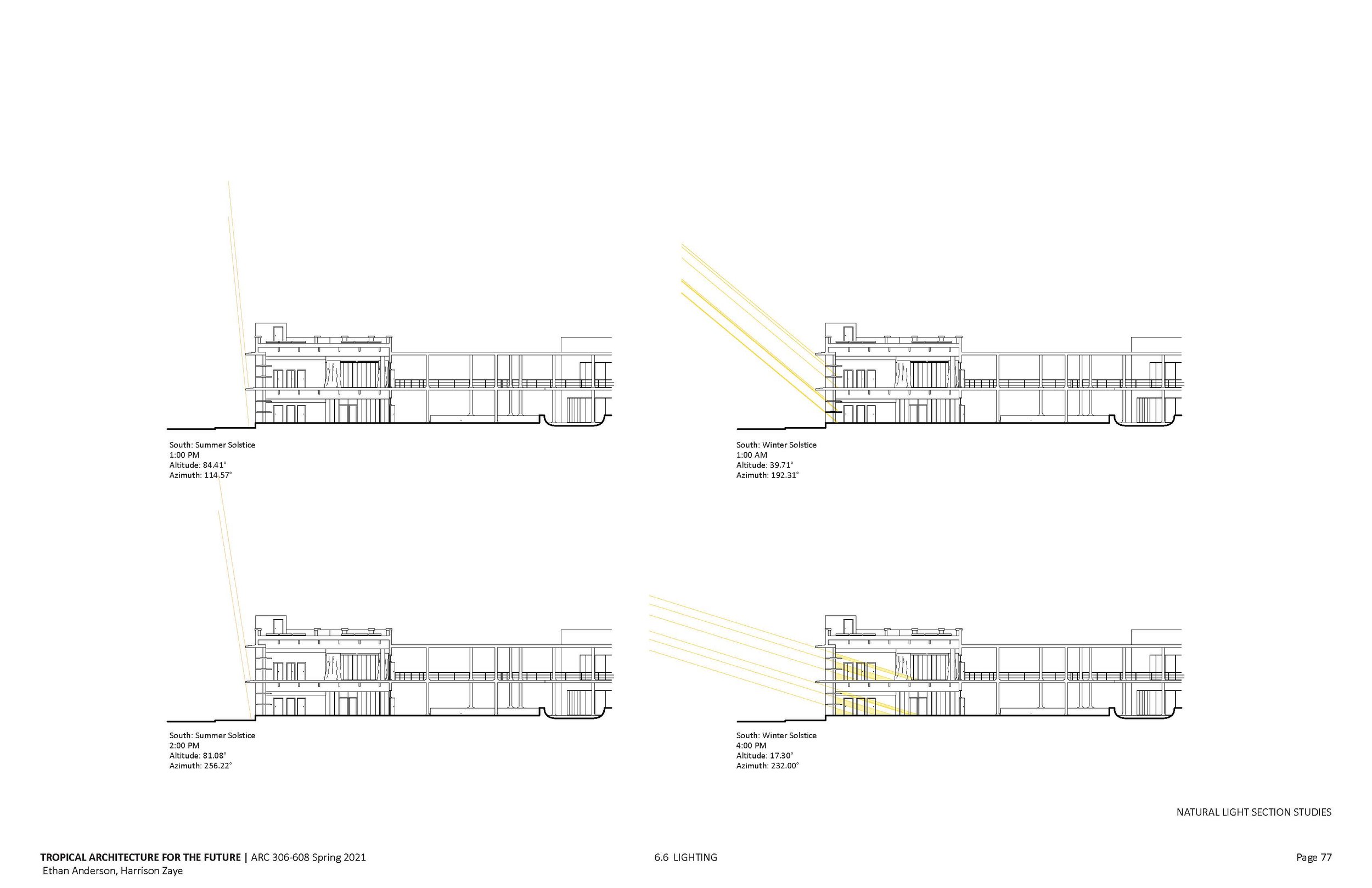 Systems_Page_17.jpg