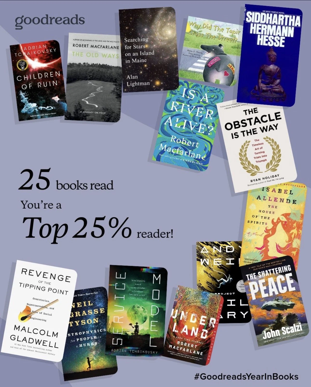 2025: A Year in Books