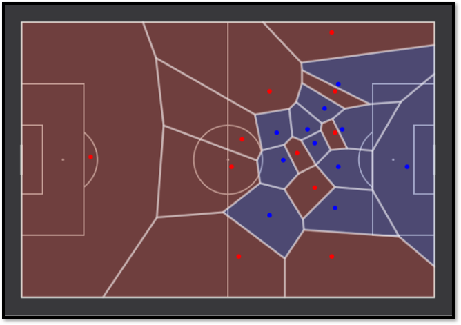 Voronoi Boro.png