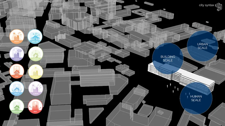 About Us — City Syntax