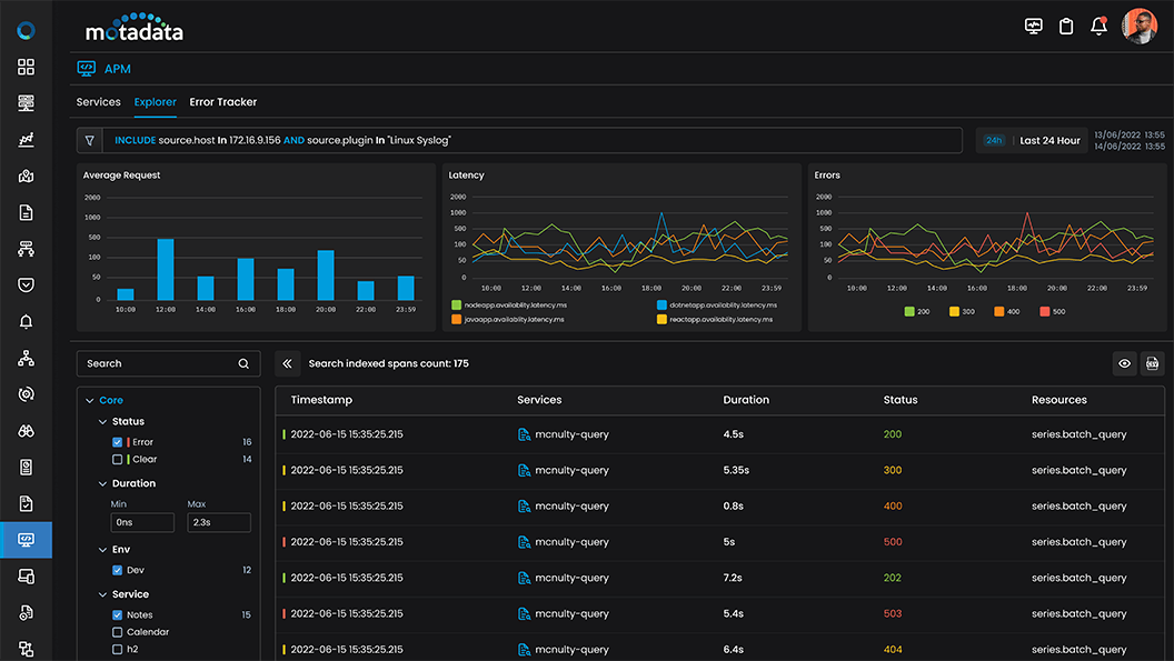 Application Performance Monitoring