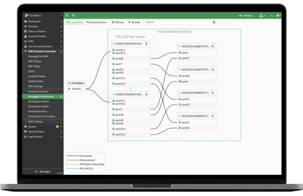 Fortinet Ethernet Switch- FortiSwitch