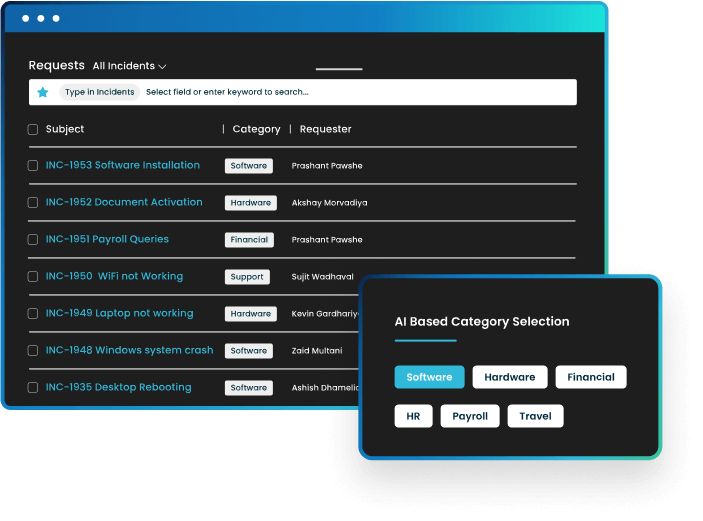 IT Service Management