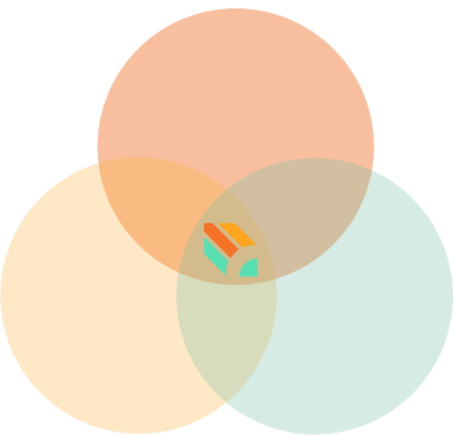Jalinga Circle