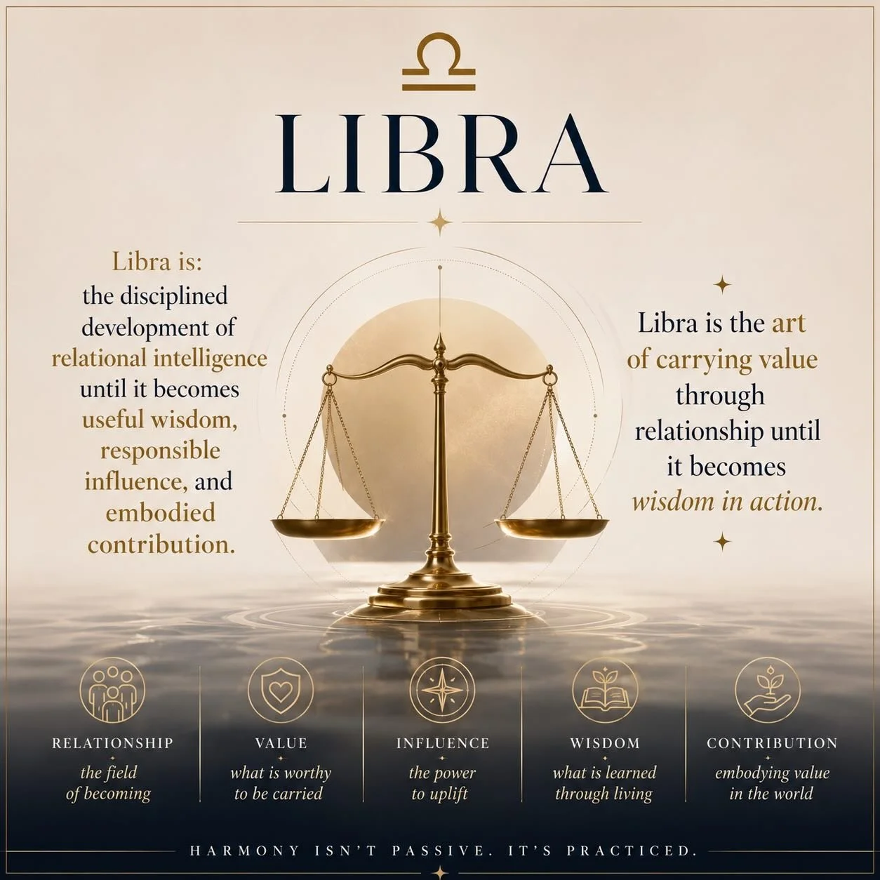 Synergistic Astrology  #synergisticastrology #astrology #libra