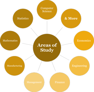 Purdue Solutions Consulting