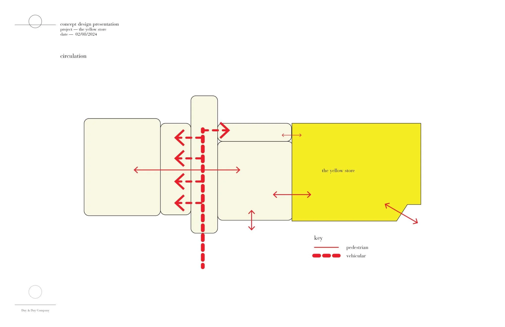240208_the yellow store_landscape_concept presentation Page 003.jpg