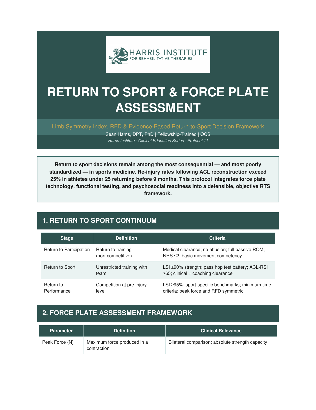 11_Return_to_Sport_Force_Plate_Assessment_Protocol_cover.png