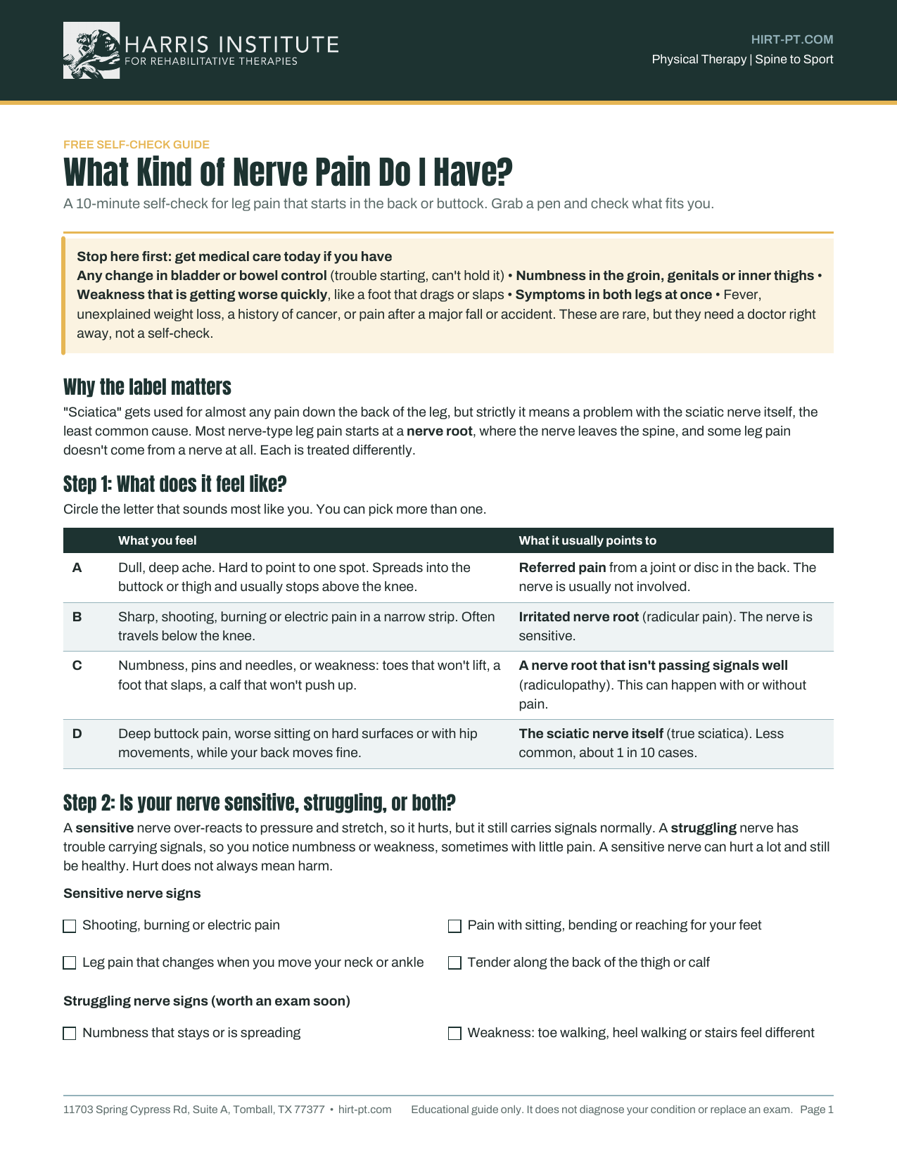HIRT_Nerve-Pain-Self-Check_cover.png