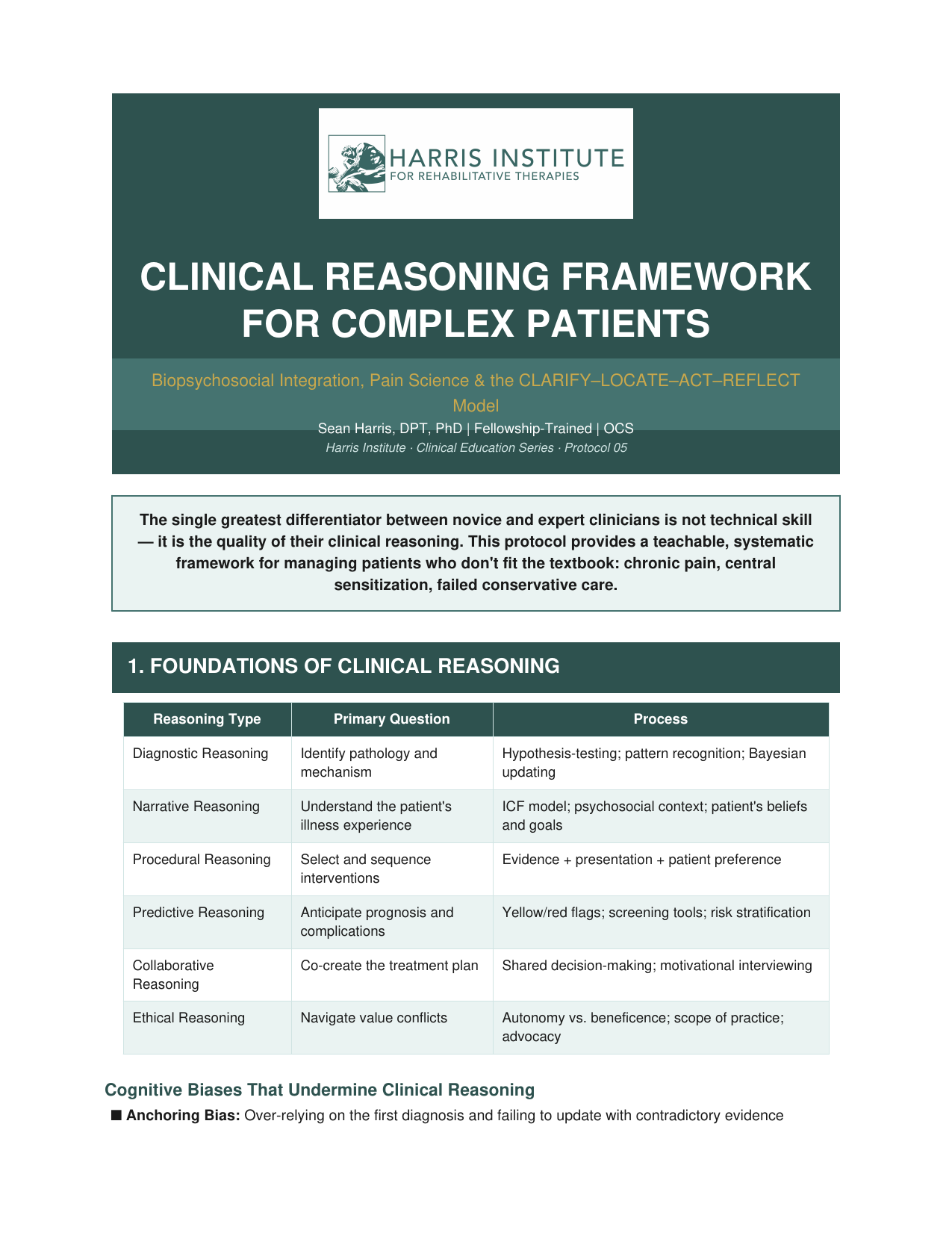 05_Clinical_Reasoning_Framework_Complex_Patients_cover.png
