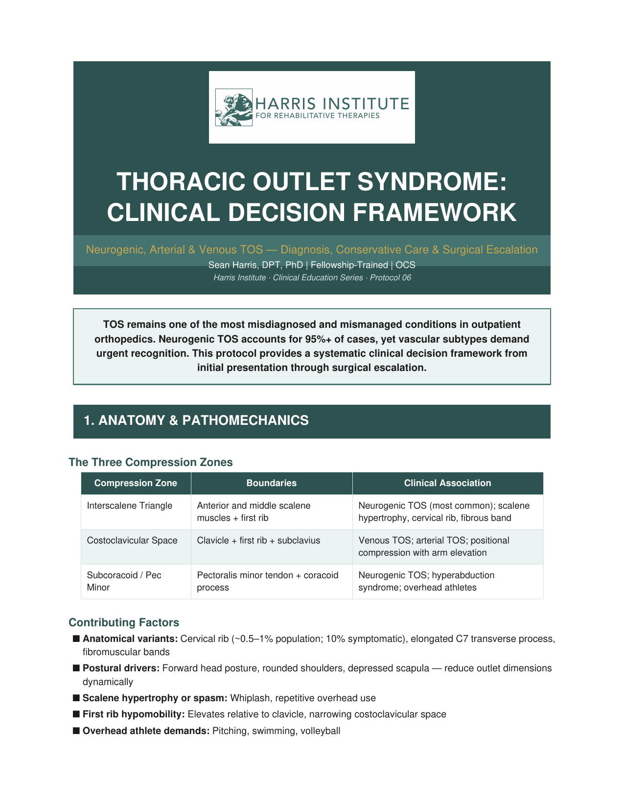 06_Thoracic_Outlet_Syndrome_Clinical_Protocol_cover.png