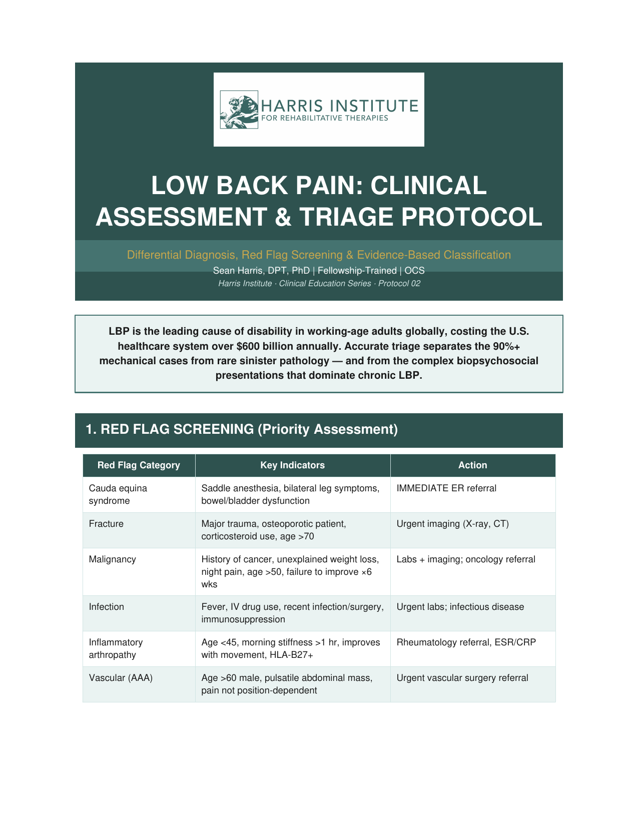 02_LBP_Clinical_Assessment_Triage_Protocol_cover.png