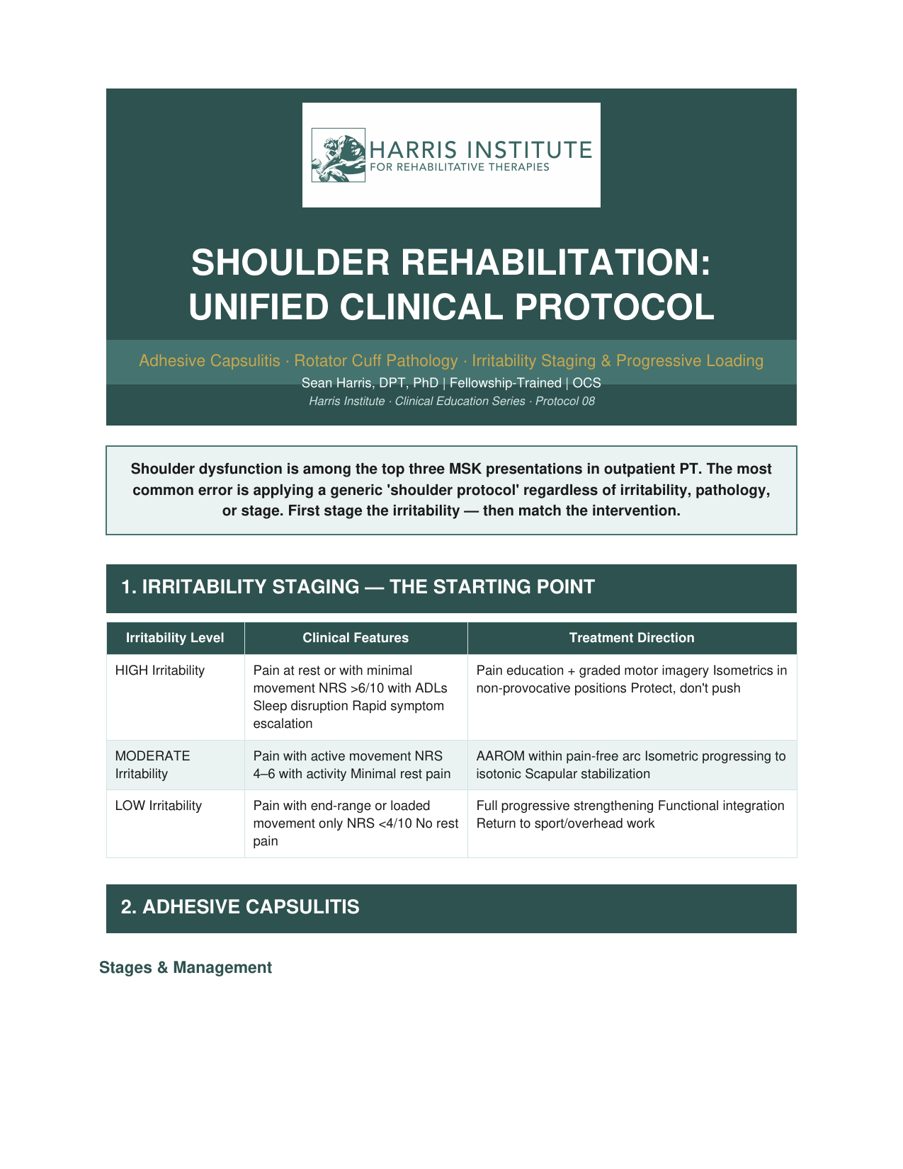 08_Shoulder_Rehabilitation_Unified_Protocol_cover.png
