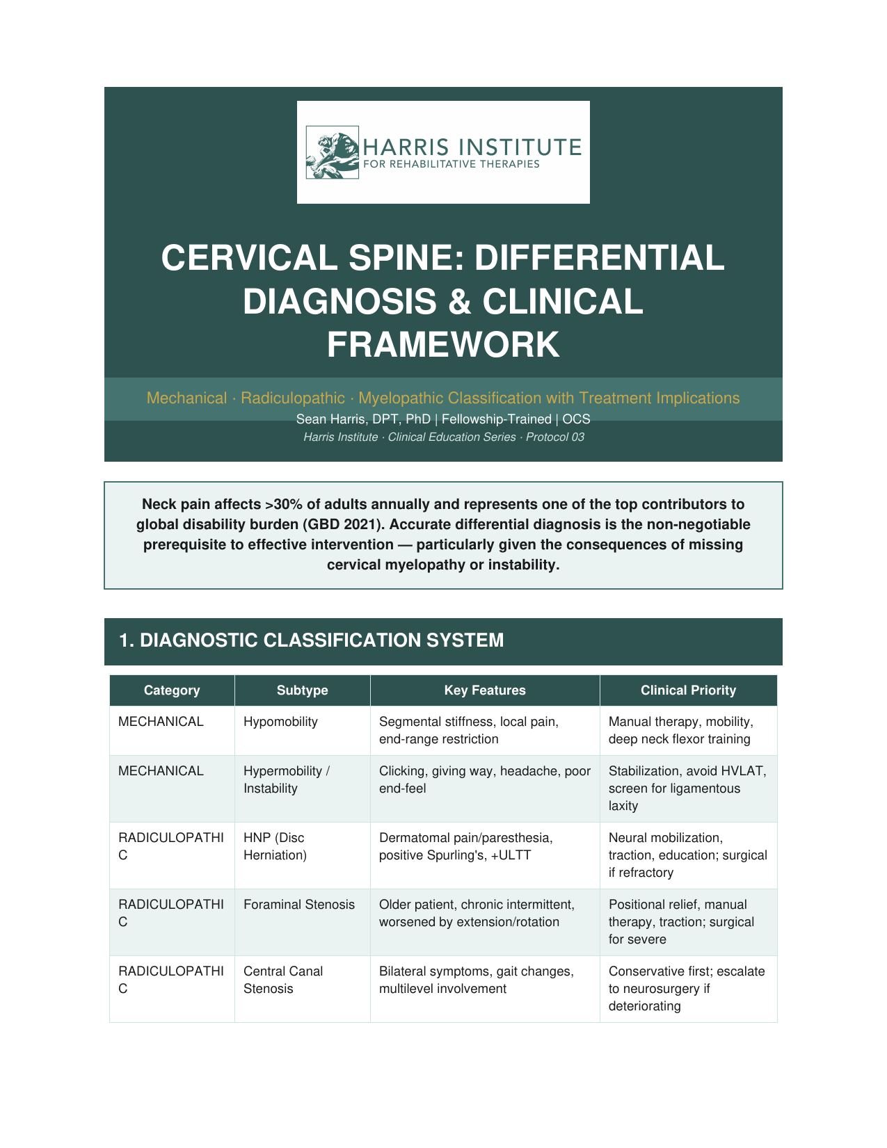 03_Cervical_Spine_DDx_Clinical_Framework_cover.png