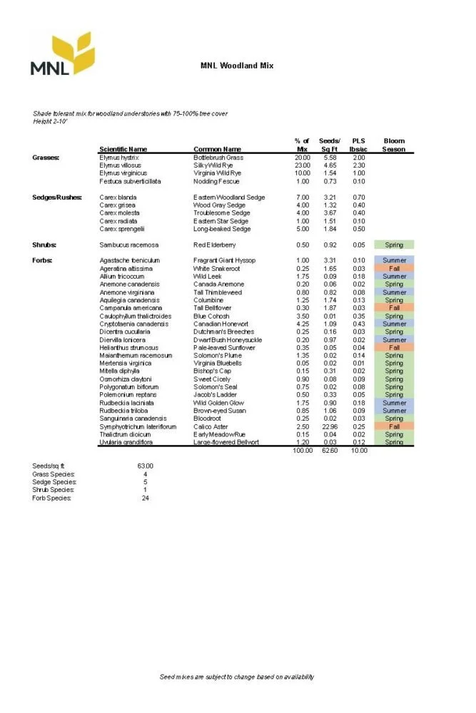 MNL-Woodland-Mix.jpg
