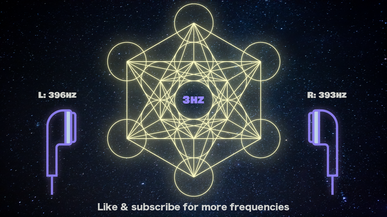 Delta Binaural beats 3hz / 171hz & 174hz Instant RELAX & meditation Stress & anxiety relieve. ASMR episode artwork