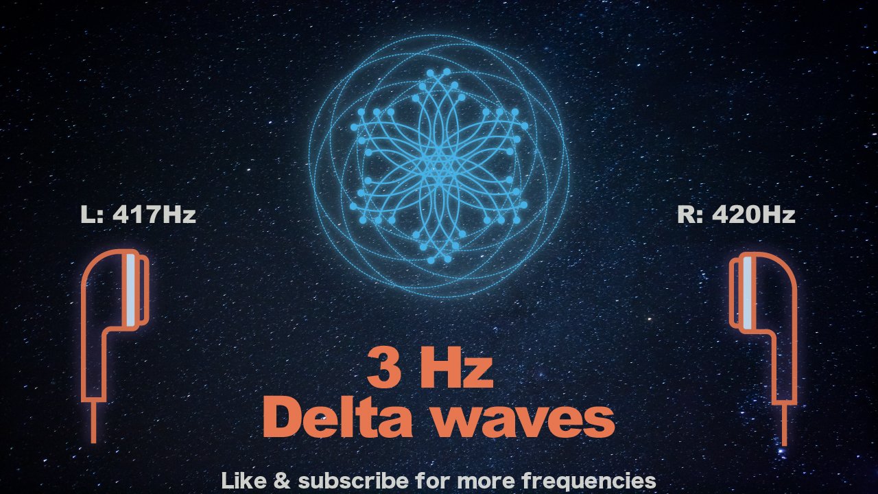 3Hz - Delta | 417Hz & 420Hz  Binaural beat | For instant relaxing, meditation and sleep.