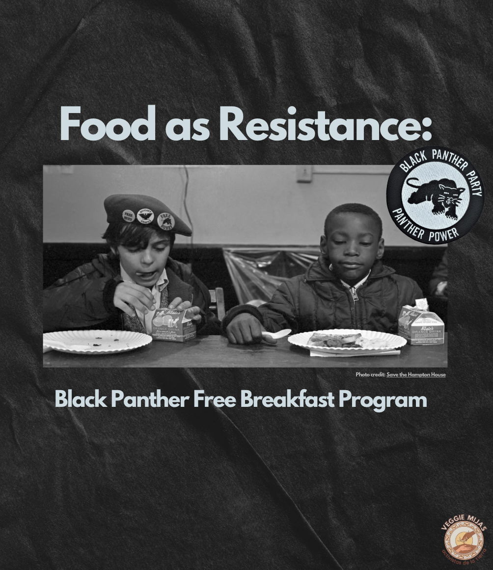 Food as Resistance: Black Panther Free Breakfast Program